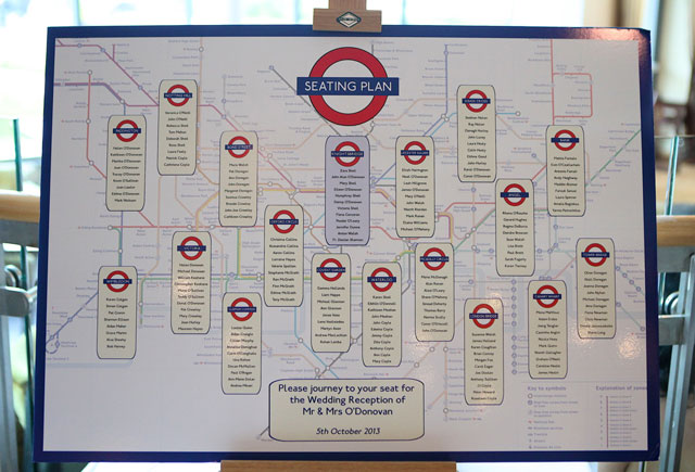 Ideas originales para el Seating Plan de una bodas: Mapa del metro
